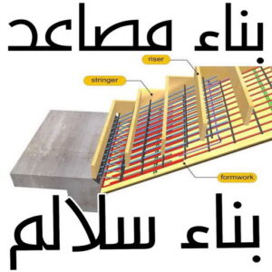 بناء مصاعد بناء سلالم بناء مصاعد - بناء درج - بناء سلالم - ابوعبدالرحمن📞90933709 - بناء سلم - بناء درج خارجي - بناء درج داخلي - بناء سلم خرساني - بناء مصعد خرساني